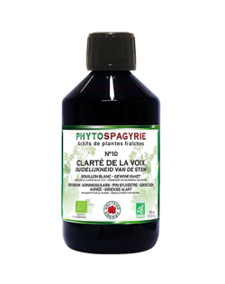 PHOTO-phytospagyrie-synergie-N10-22-09-22